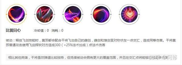 干将莫邪最强铭文出装推荐